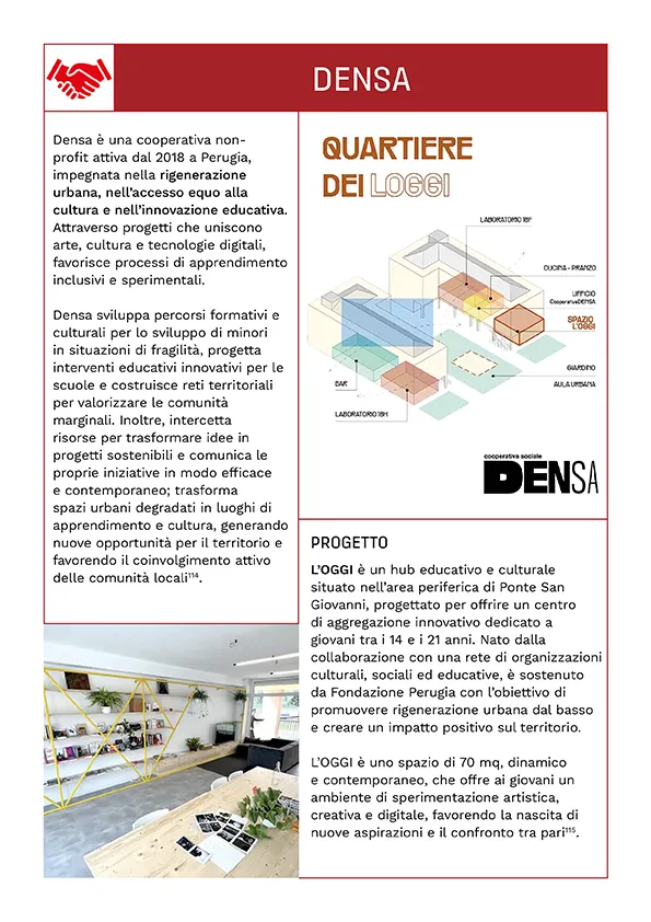 Vista dettaglio 1 di Mappatura degli Enti del Terzo Settore del Comune di Perugia - Scheda della cooperativa Densa con progetto “L’Oggi” e due immagini degli interni, con icona delle cooperative sociali.
